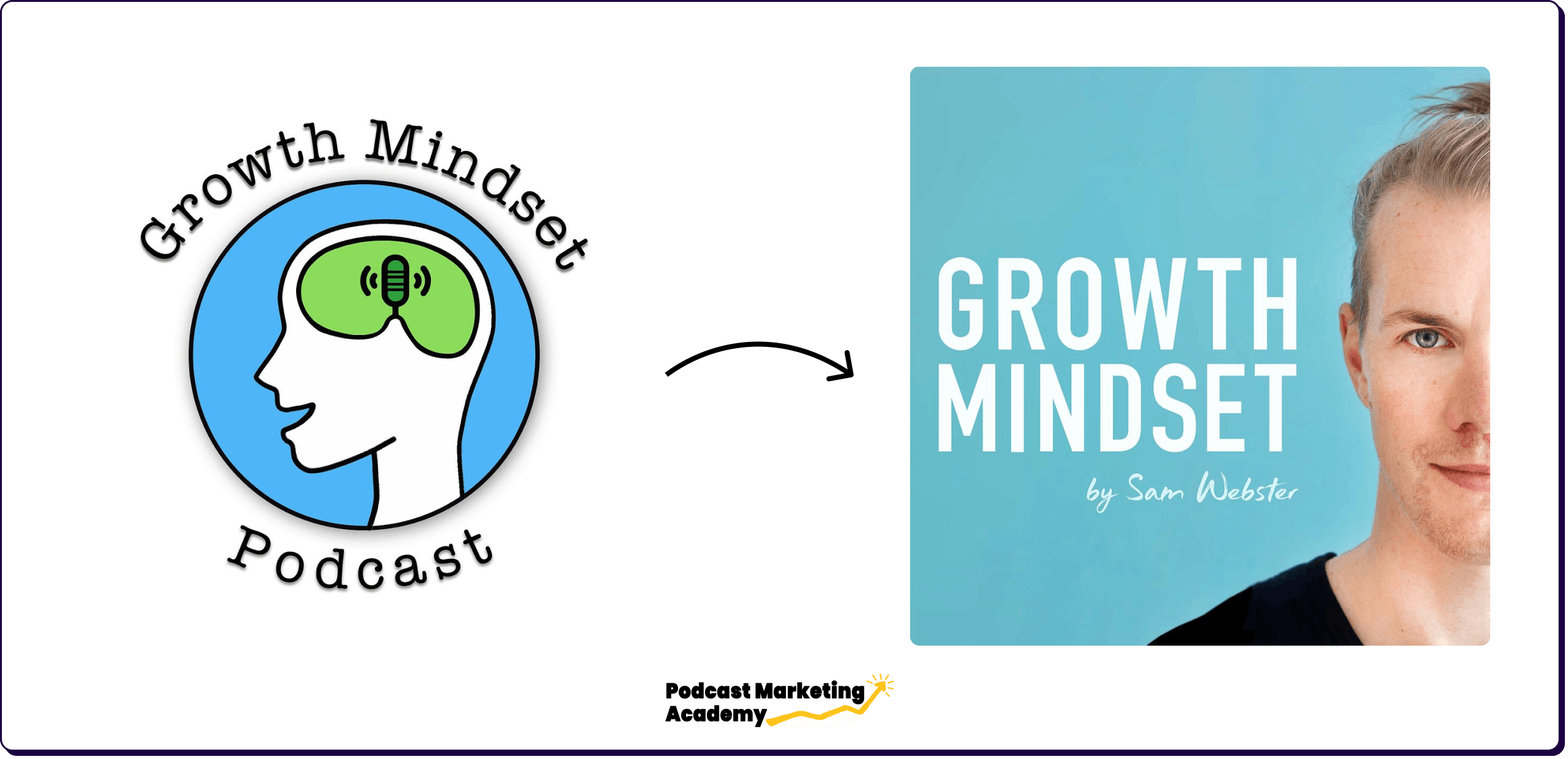 Growth Mindset Updates (5).png